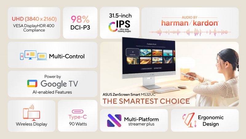 Le specifiche dello ZenScreen Smart MS32UC. Le specifiche dello ZenScreen Smart MS32UC.