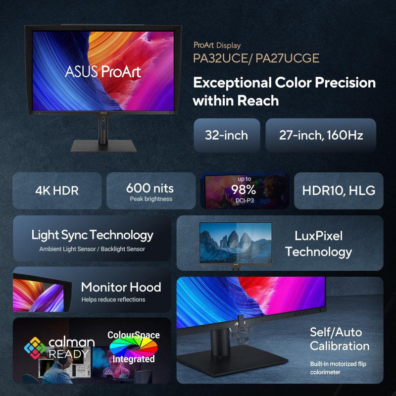 Le specifiche del ProArt Display. Le specifiche del ProArt Display.