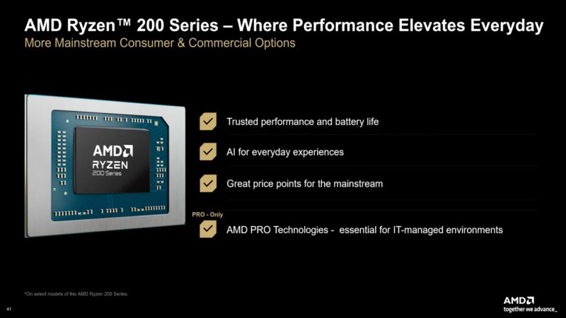 Nuova serie AMD 200