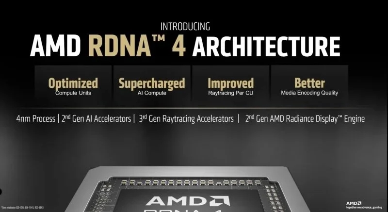 L'architettura RDNA 4. L'architettura RDNA 4.