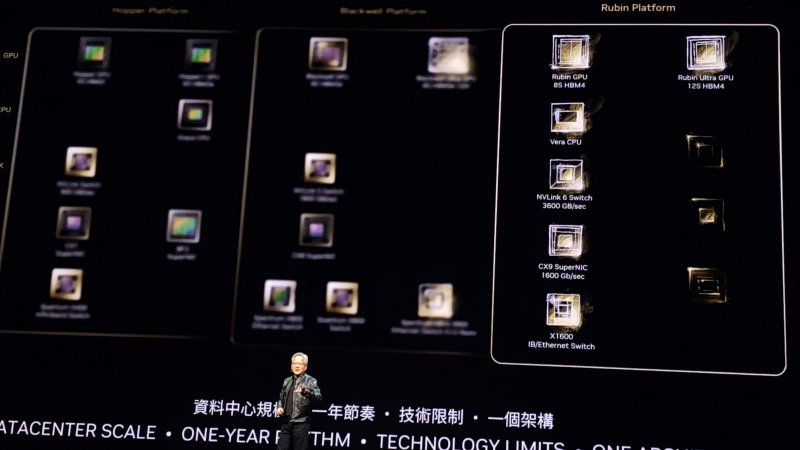 La timeline delle architetture NVIDIA