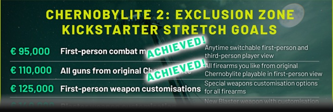 Gli obiettivi aggiuntivi già raggiunti da Chernobylite 2