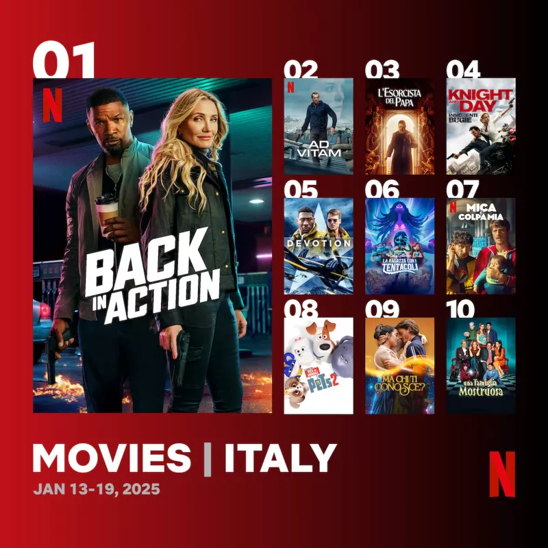 I film più visti in Italia su Netflix I film più visti in Italia su Netflix