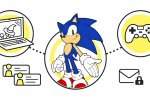 Sega ha lanciato un nuovo servizio online chiamato 'Sega Account', collegato ai giochi della compagnia - Notizia