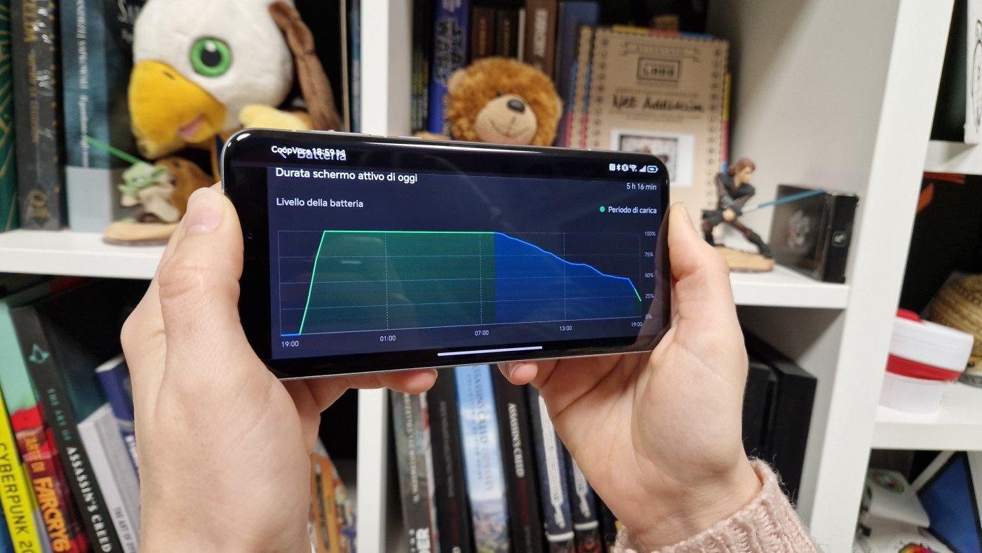 La batteria dura anche due giorni, a meno che non vi mettiate a fare dei benchmark oppure a giocare senza sosta