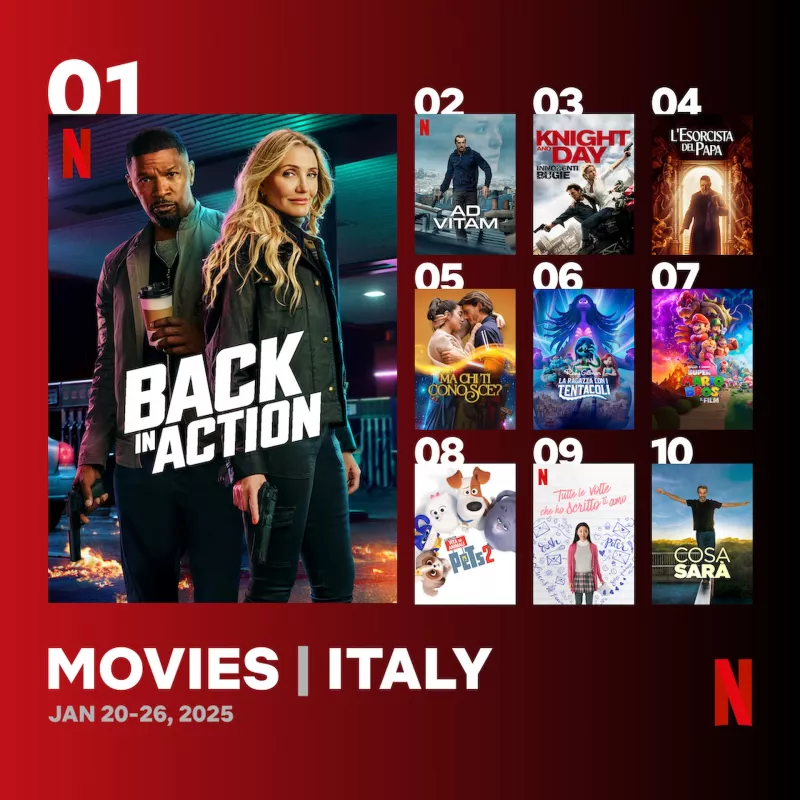 I dieci film più visti su Netflix questa settimana