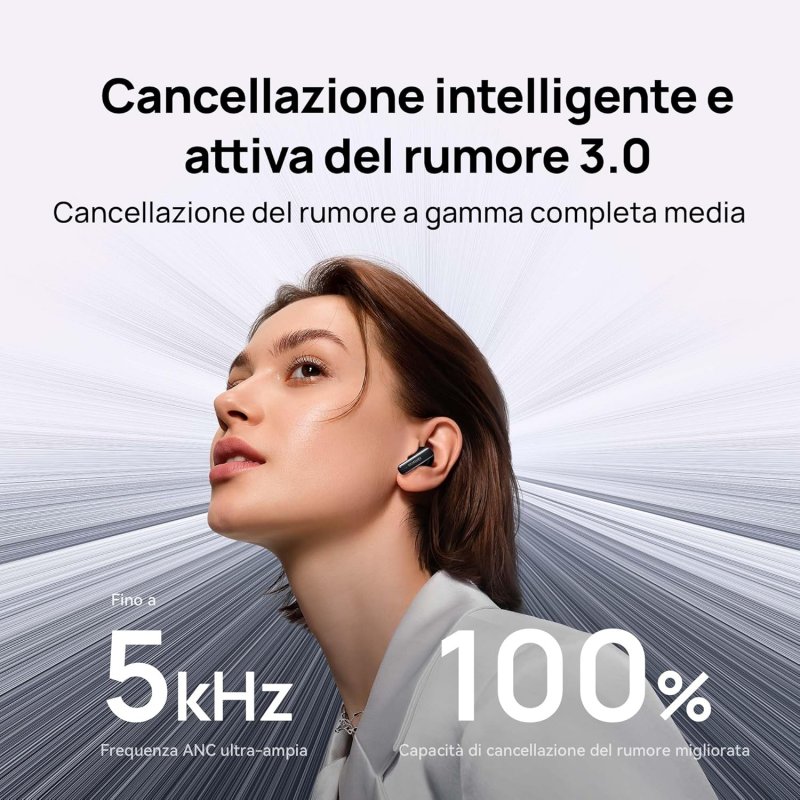 Gli auricolari HUAWEI FreeBuds 6i supportano la cancellazione del rumore
