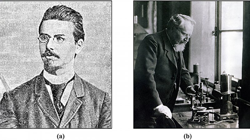 Friedrich Reinitzer (a) e Otto Lehmann (b)