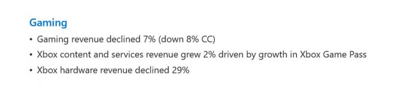 La spazio dedicato dal rapporto di Microsoft alla divisione Gaming