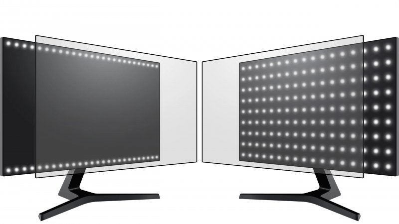 Edge-lit e Full Array