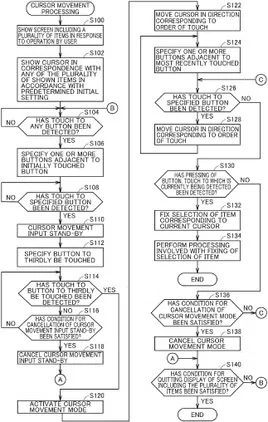 Una delle immagini del brevetto di Nintendo Switch 2