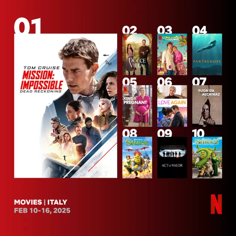 Le locandine della Top 10 di Netflix Le locandine della Top 10 di Netflix