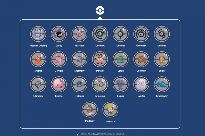 Tutti i Pokémon che appariranno durante il City Safari di Milano