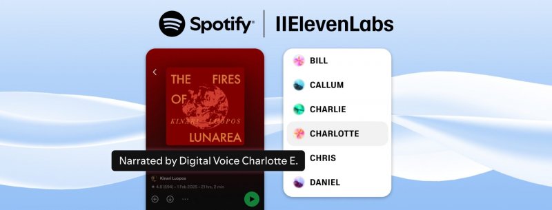 La collaborazione tra Spotify e ElevenLabs