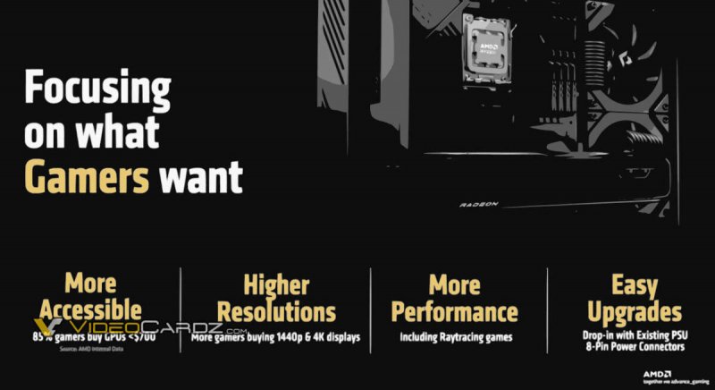 Amd 9070 Teaser 1200X655