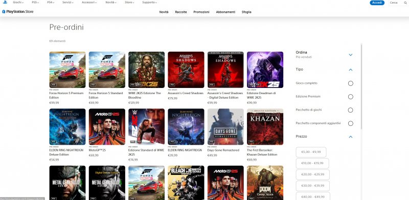 La pagina dei giochi più prenotati su PlayStation Store in Italia