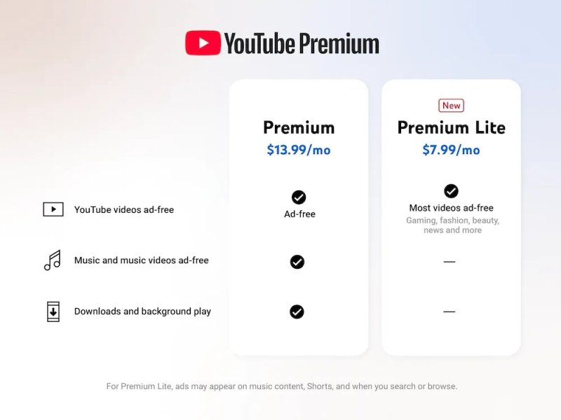 Premium Lite Premium Lite