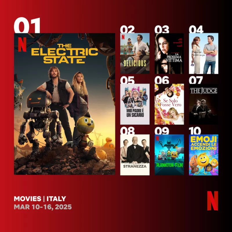 Le locandine dei film di Netflix in Top 10