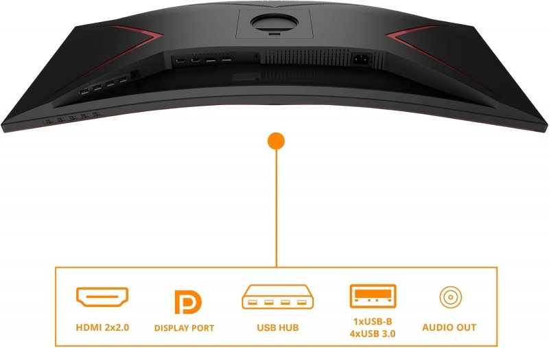 Aoc Gaming Cu34G2Xpd 2