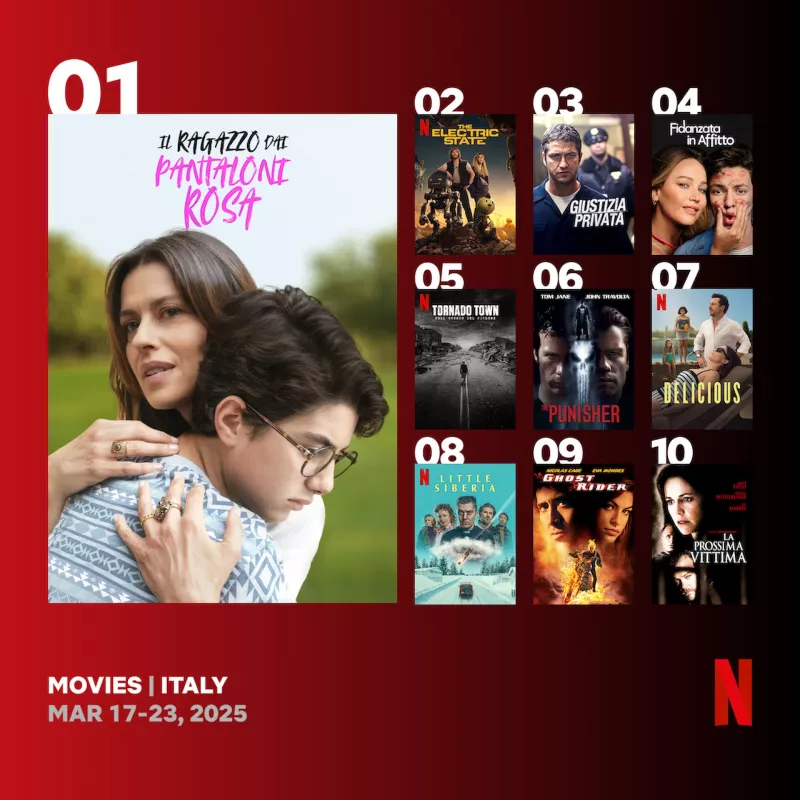 Top10 En Italy Films  0 Square