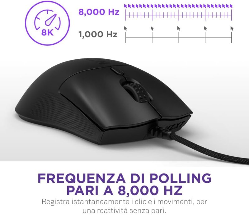Il mouse NZXT
