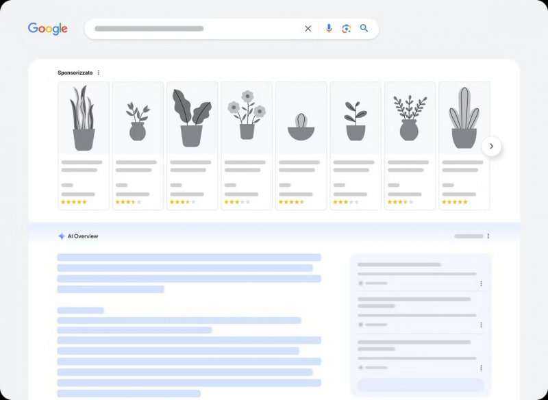 L'impostazione di AI Overview sulle ricerche Google L'impostazione di AI Overview sulle ricerche Google