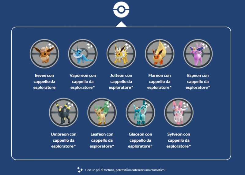 Le Eevoluzioni disponibili durante il Safari in città di Milano