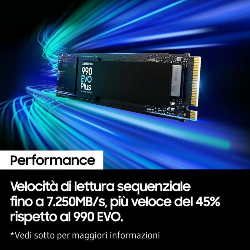 La velocità dell'SSD