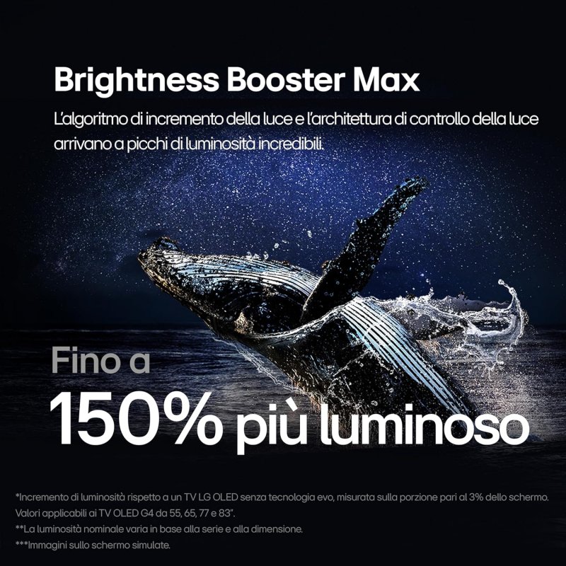 Brightness Booster Max Brightness Booster Max