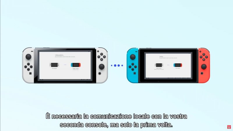 Schede Gioco Virtuali Trasferimento Accoppiamento Schede Gioco Virtuali Trasferimento Accoppiamento