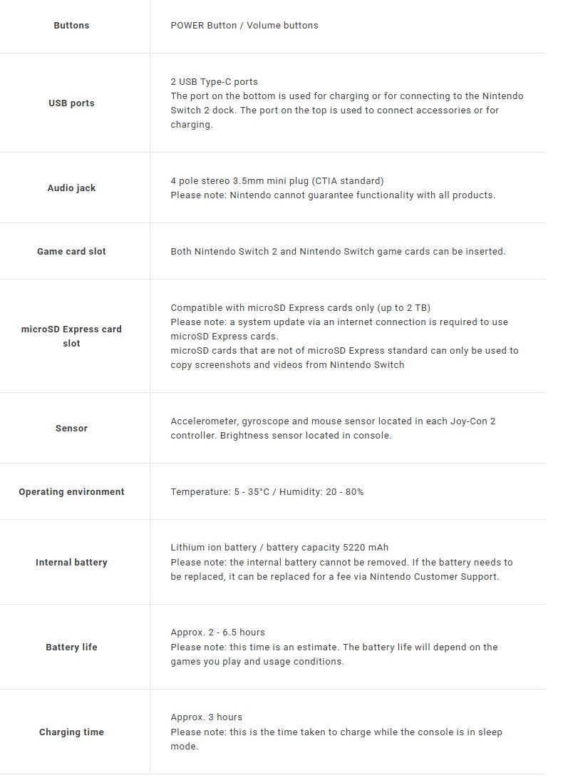 Lo sheet con le caratteristiche tecniche di Nintendo Switch 2 Lo sheet con le caratteristiche tecniche di Nintendo Switch 2