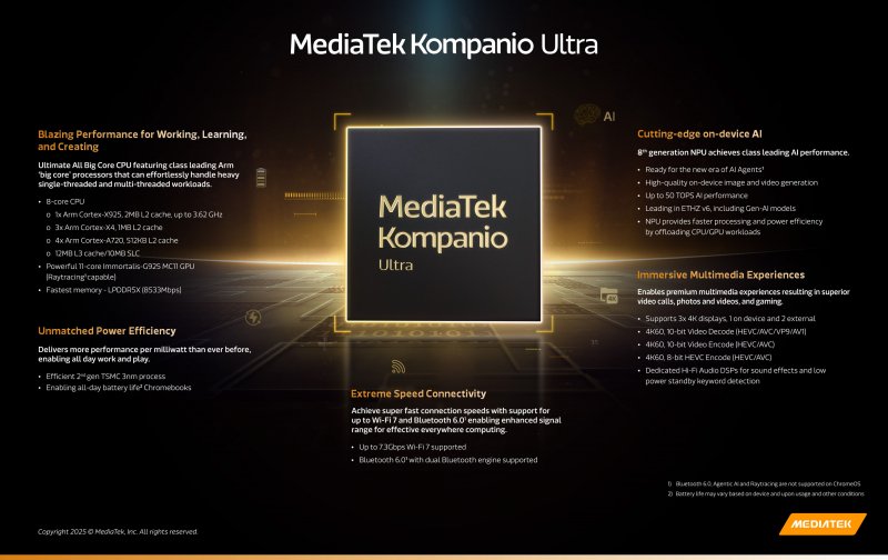 Le caratteristiche del MediaTek Kompanio