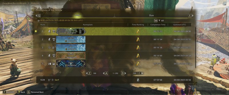 Alcuni dei tempi migliori nell'arena di Monster Hunter Wilds, ovviamente fasulli