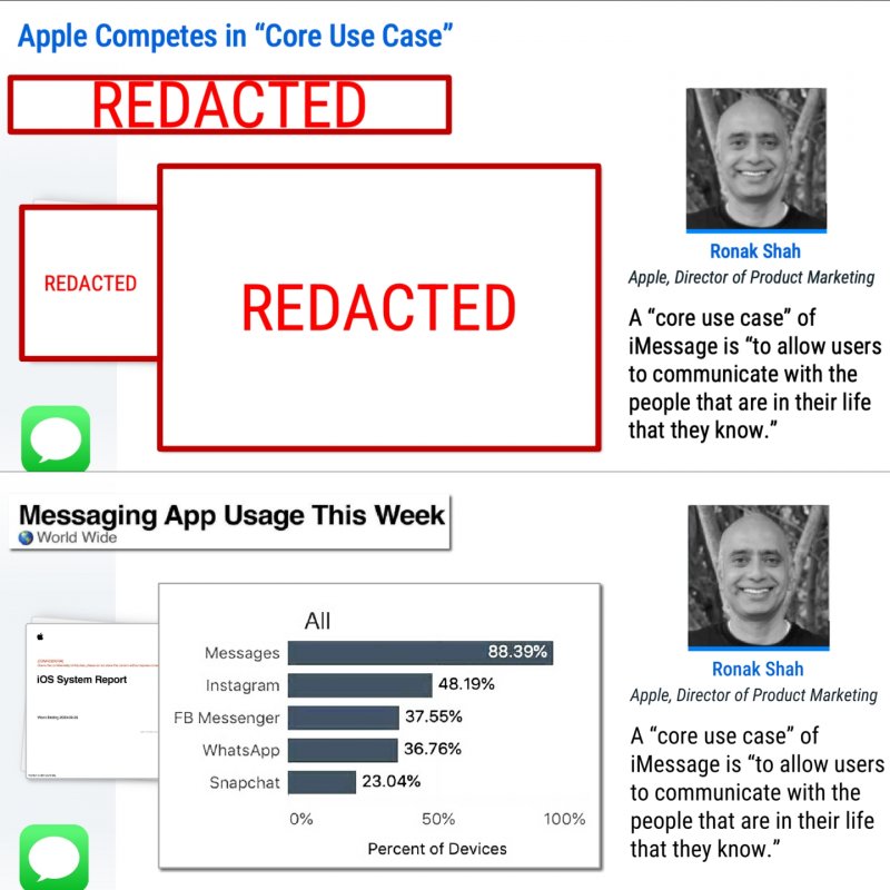 Le sezioni Redacted rimosse