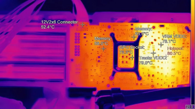 La prova di Igor's Lab