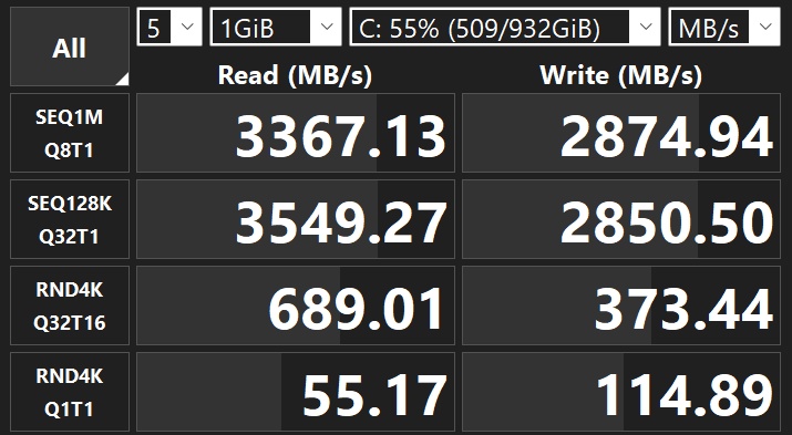 I benchmark sullo storage di MSI Claw 8 AI+