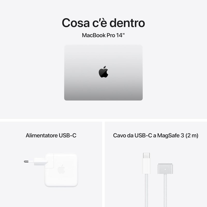 I contenuti della confezione dell'Apple MacBook Pro