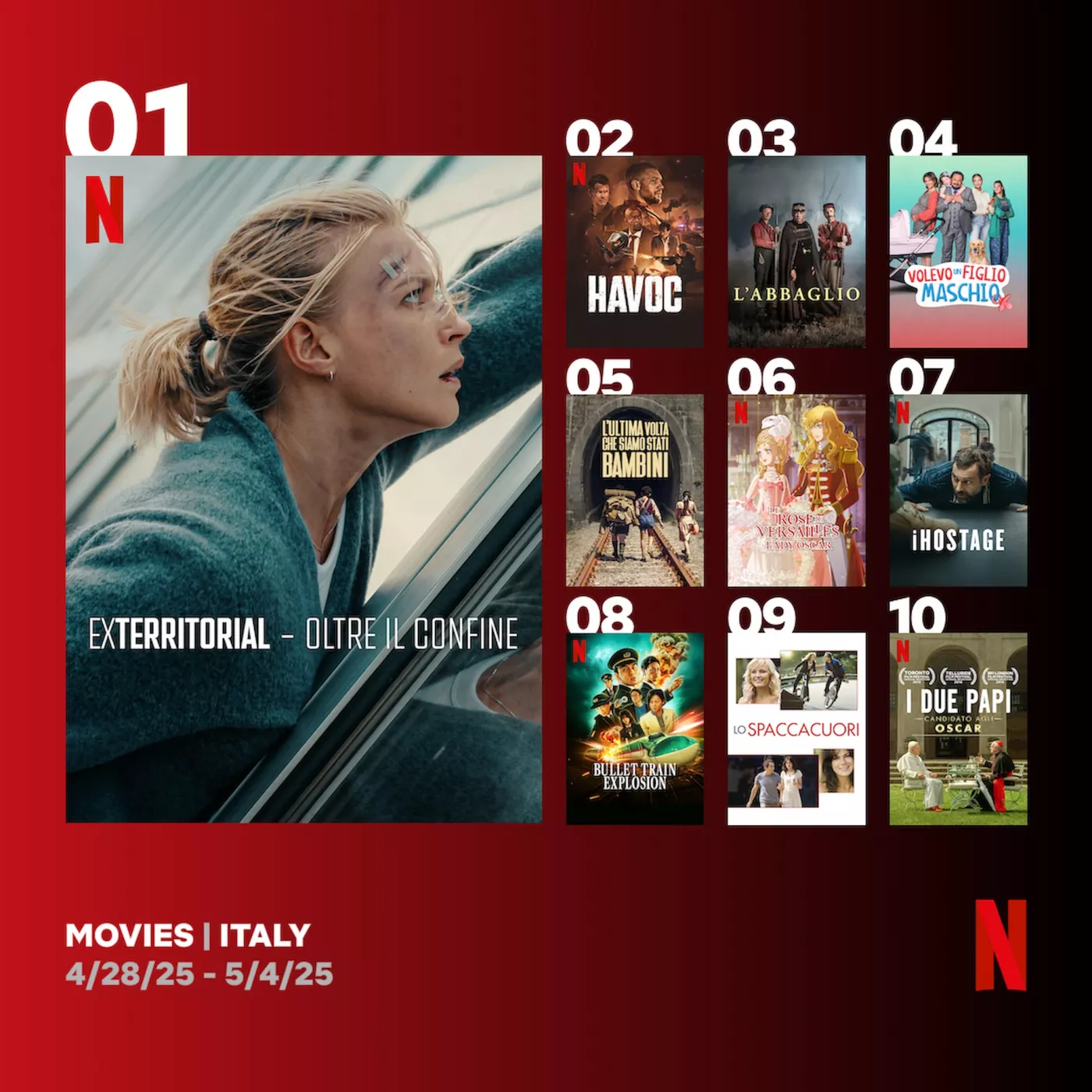 Tra i film e le serie TV più visti su Netflix vi è anche I Due Papi ...
