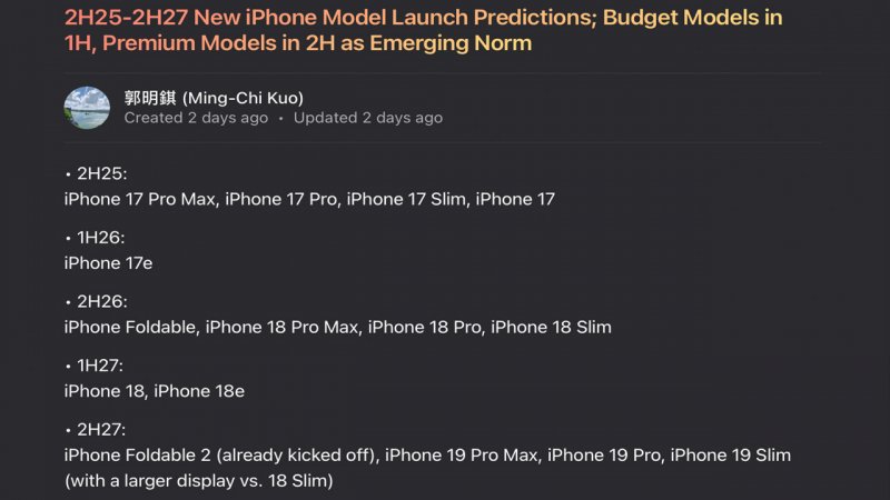 Le previsioni di Ming Chi-Kuo