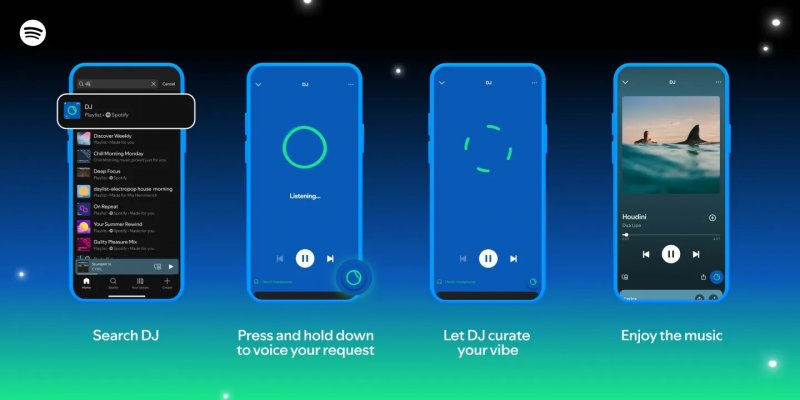 Le schermate del DJ AI