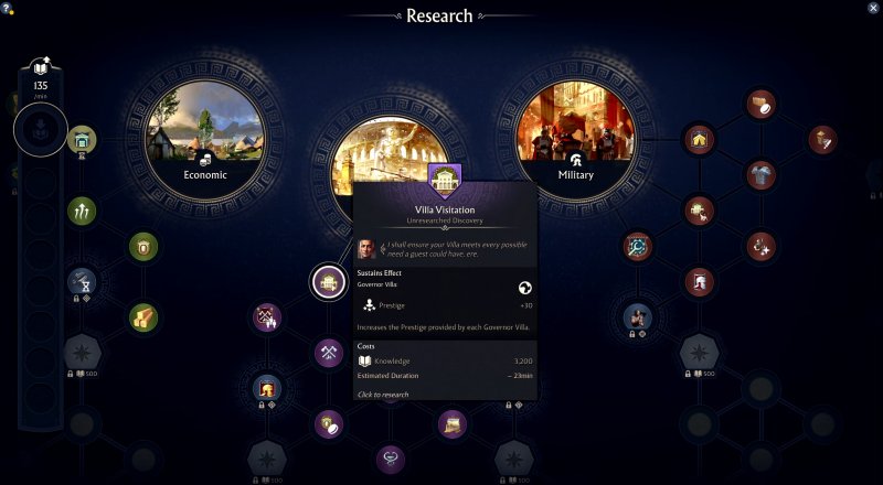 I nuovi alberi di ricerca promettono una struttura di gioco meno lineare che in precedenza