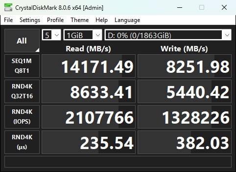 Appena la temperatura sale i risultati in scrittura peggiorano sostanzialmente