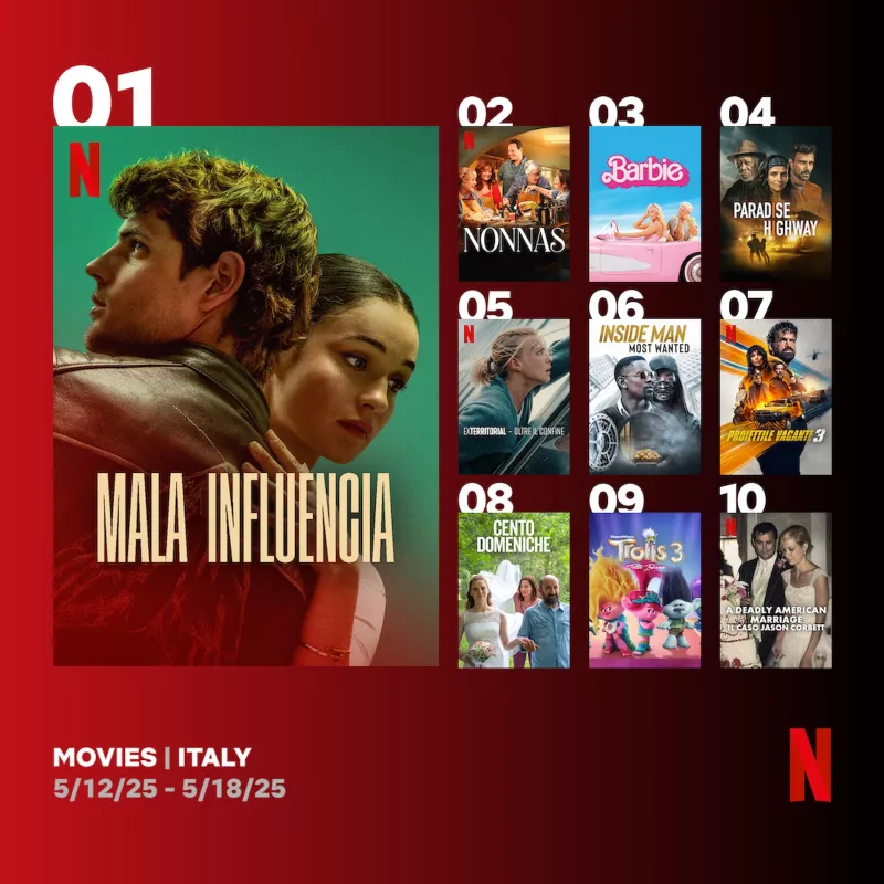 La classifica dei film più visti su Netflix