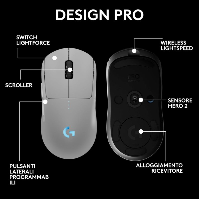 Le componenti del Logitech G PRO 2 LIGHTSPEED Le componenti del Logitech G PRO 2 LIGHTSPEED