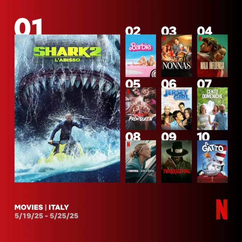 Le locandine dei film più visti su Netflix in Italia Le locandine dei film più visti su Netflix in Italia