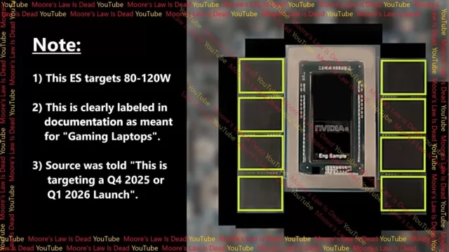 Le presunte immagini dei chip Arm di Nvidia