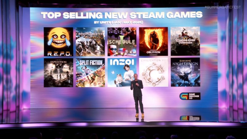 L'apertura della kermesse è stata dedicata ai traguardi raggiunti da piccoli sviluppatori con risorse limitate L'apertura della kermesse è stata dedicata ai traguardi raggiunti da piccoli sviluppatori con risorse limitate