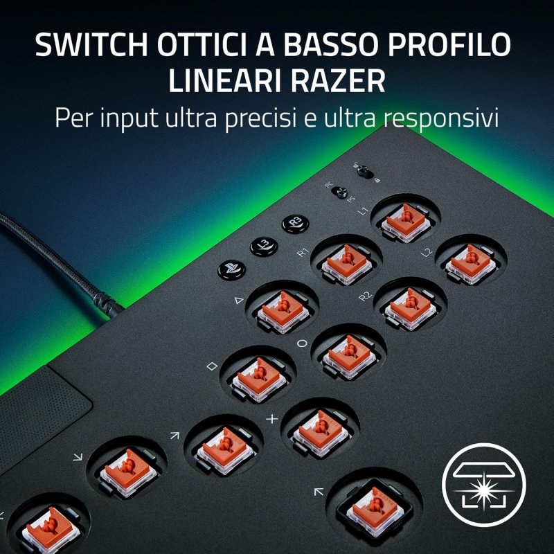 Gli switch ottici