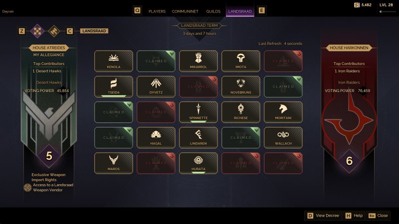 Il vostro voto conta nel Landsraad, la sezione politica di Dune che serve a cambiare le regole del gioco Il vostro voto conta nel Landsraad, la sezione politica di Dune che serve a cambiare le regole del gioco