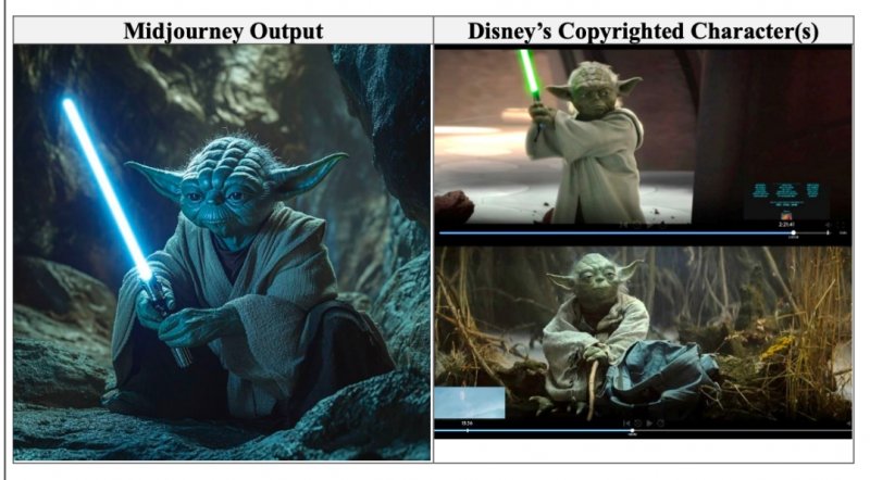 I personaggi Disney riprodotti con Midjourney I personaggi Disney riprodotti con Midjourney